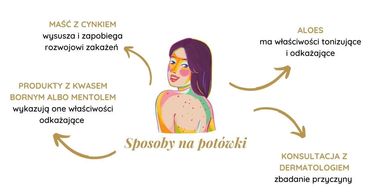 domowe_sposoby_na_potowki